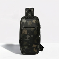 Camo