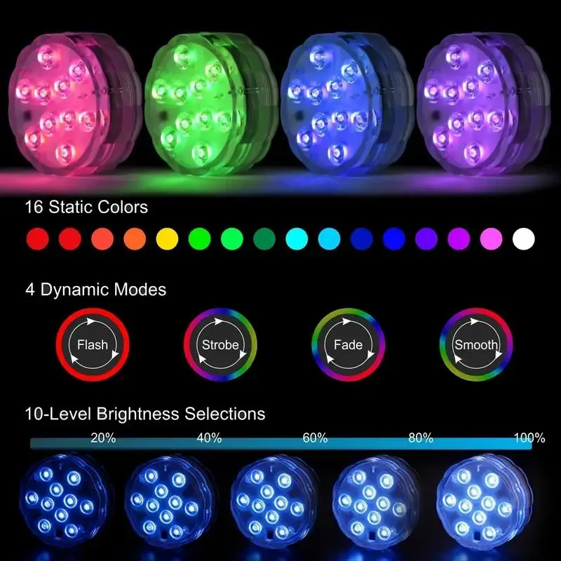 Corner Fit™ Remote Controlled  LED Pool Light