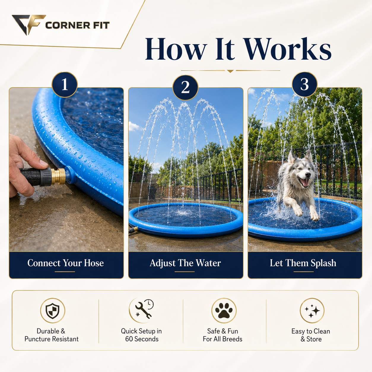 Corner Fit™ - Dog Sprinkler Pool