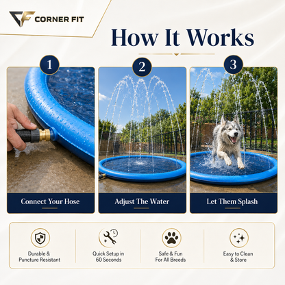 Corner Fit™ - Dog Sprinkler Pool