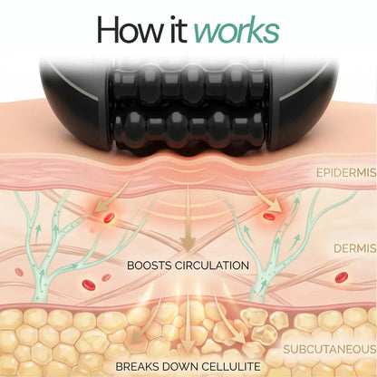 CornerFit™ Body Sculpting Massager